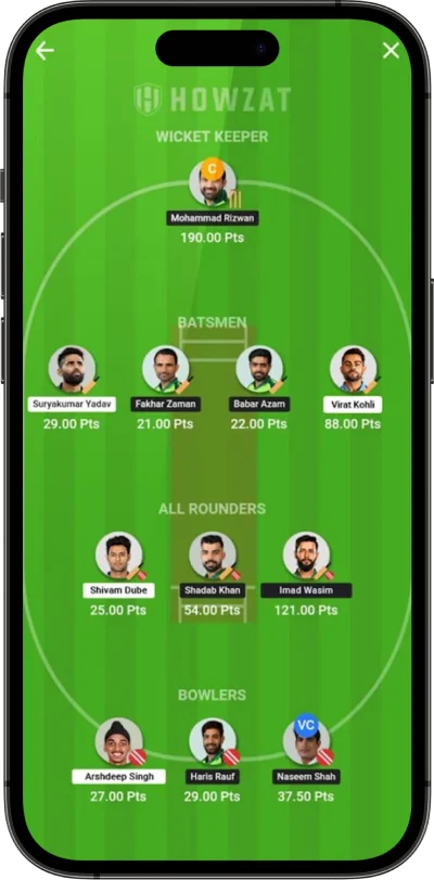 User-panel-features