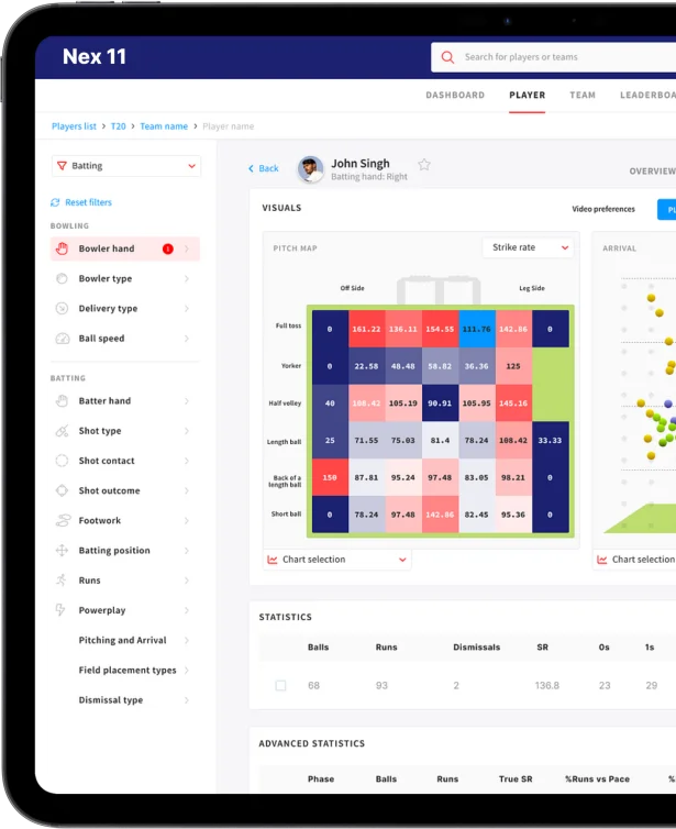 admin-panel